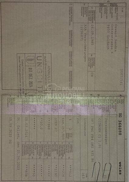 Citroen C1 Restajling