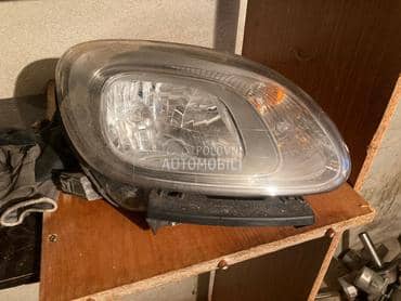 desni far za Fiat Panda od 2012. do 2021. god.