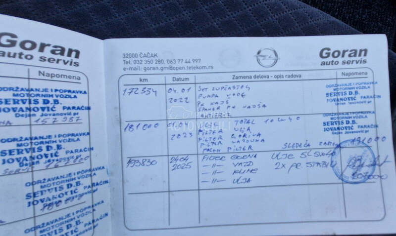Nissan Micra 1.5 dCi