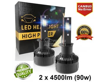 Led Sijalice H1 SET H45 CanBus  