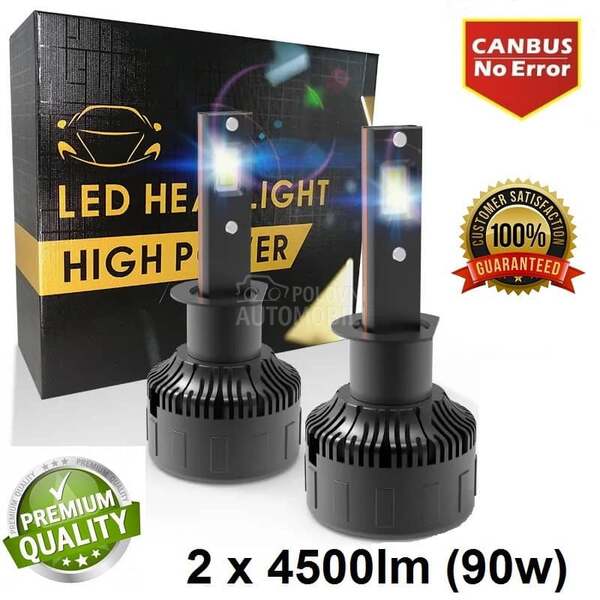 Led Sijalice H1 SET H45 CanBus