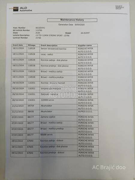 Audi A4 35 TDI S-TRONIC