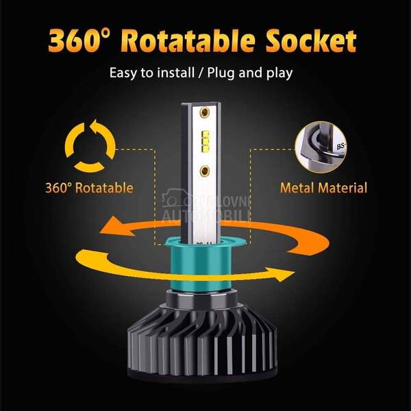 Led Sijalice H1 SET PHI ZES chip