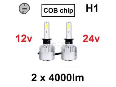 Led Sijalice H1 SET COB  