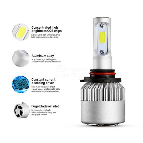 Led Sijalice H1 SET COB