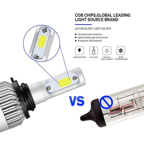 Led Sijalice H1 SET COB