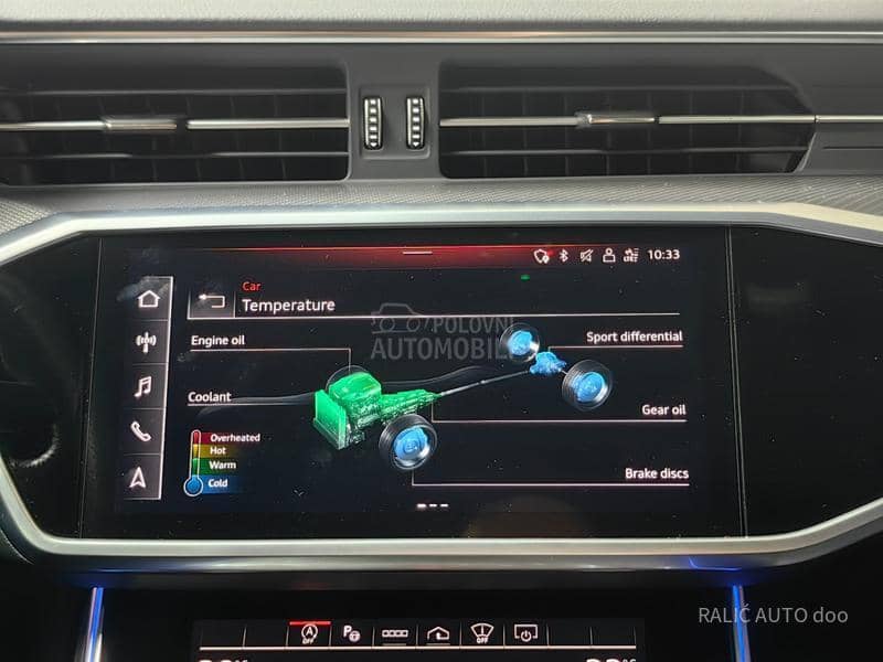 Audi RS6 AIRMATIC/HIBRID