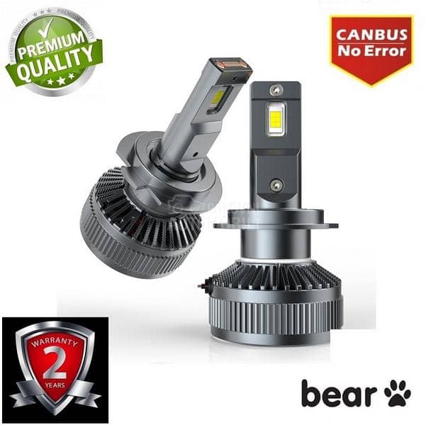 Led Sijalice H3 SET CSP chip CanBus