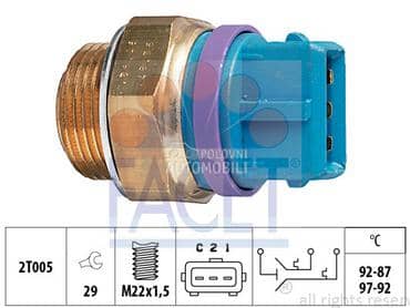 Termodavac Ventilatora Motora za Citroen BX od 1983. do 1993. god.