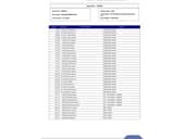 Audi A5 PANO/MATRIX/VIRTU