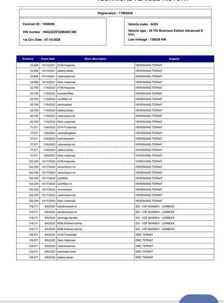 Audi A5 PANO/MATRIX/VIRTU