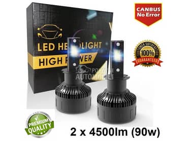Led Sijalice H3 SET H45 - CANBUS  