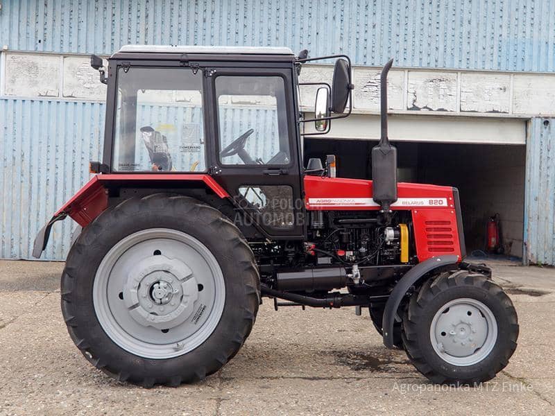 Belarus 82.1 / 820