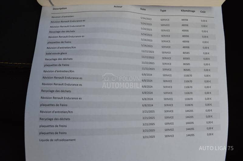 Renault Arkana 1.6 E-Tech145 Busine