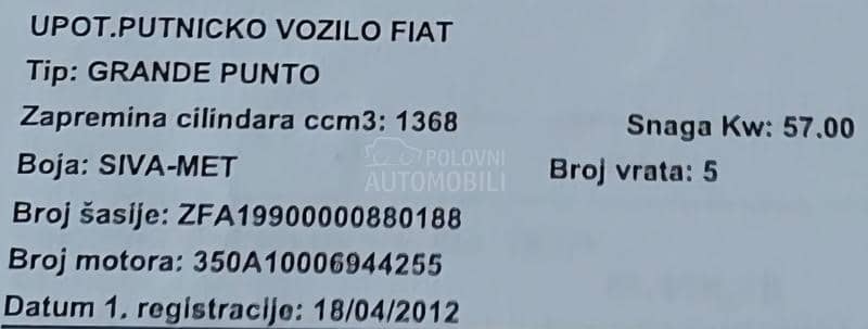Fiat EVO METAN