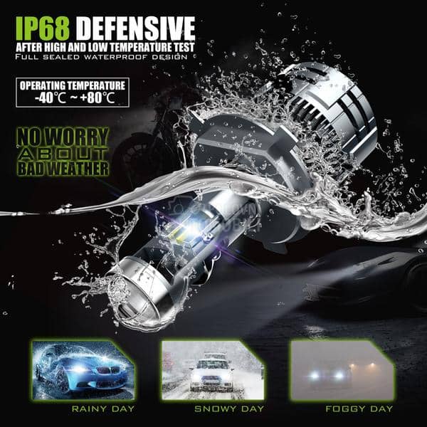 LED - PROJEKTORI H7 CanBus