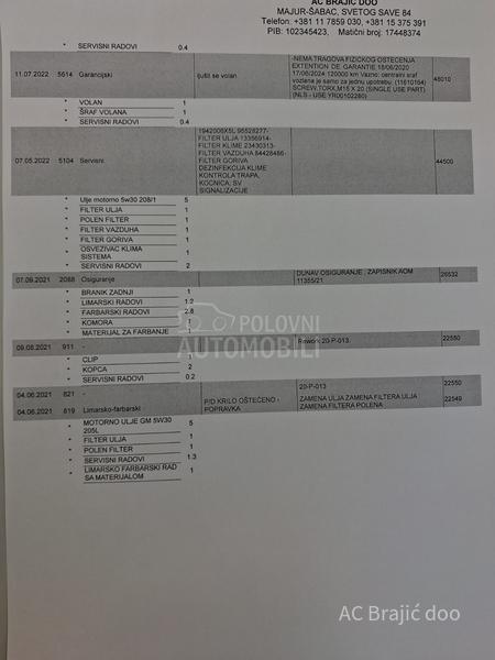 Opel Insignia 2.0 170 HP AT6