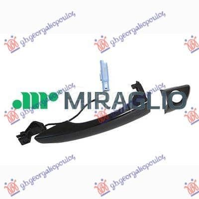 (NEMA) KVAKA PREDNJIH...