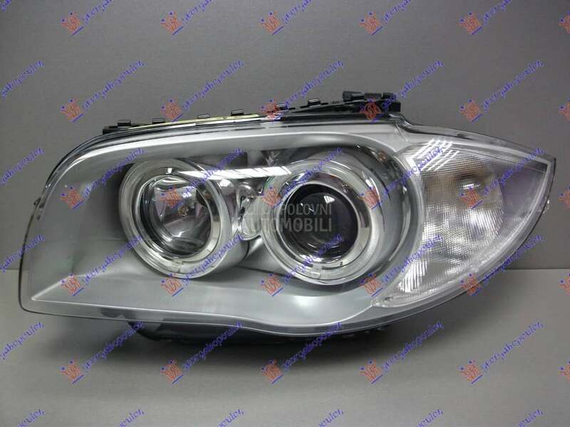 (NEMA) FAR XENON 2006-...