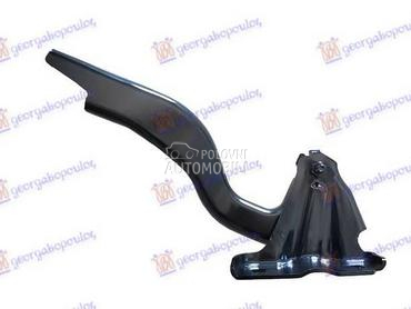 MAKAZE HAUBE Desno za Jeep Renegade za 2018. god.