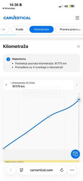 Mercedes Benz GLC 300 AMG NIGHT 360c LIGHT