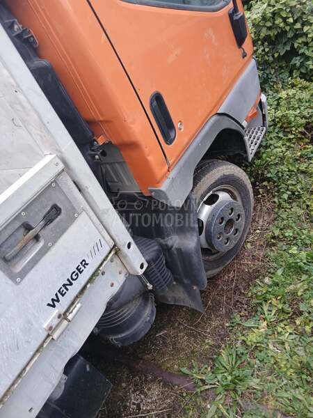 Mitsubishi CANTER B KATEGORIJA