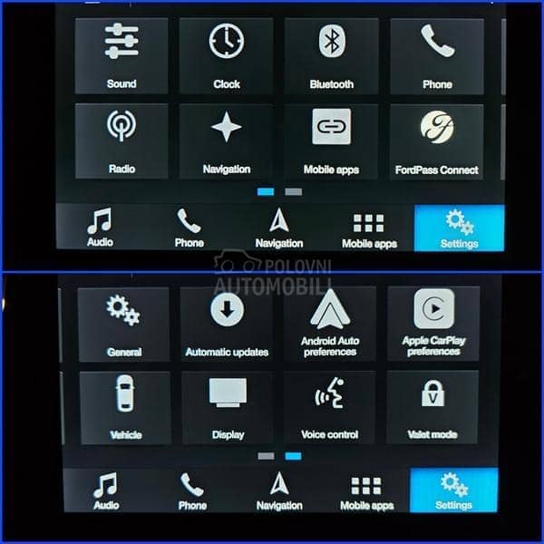 Ford Focus 1.5d 120 ST- LINE