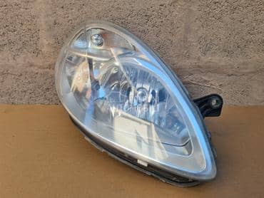 Far za Lancia Ypsilon