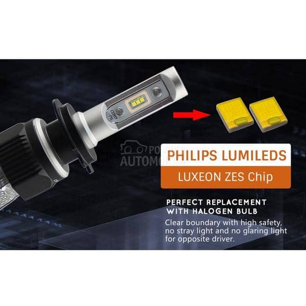 Led Sijalice H7 SET Philips ZES chip CanBus