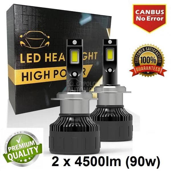 Led Sijalice H7 SET H45 - CANBUS