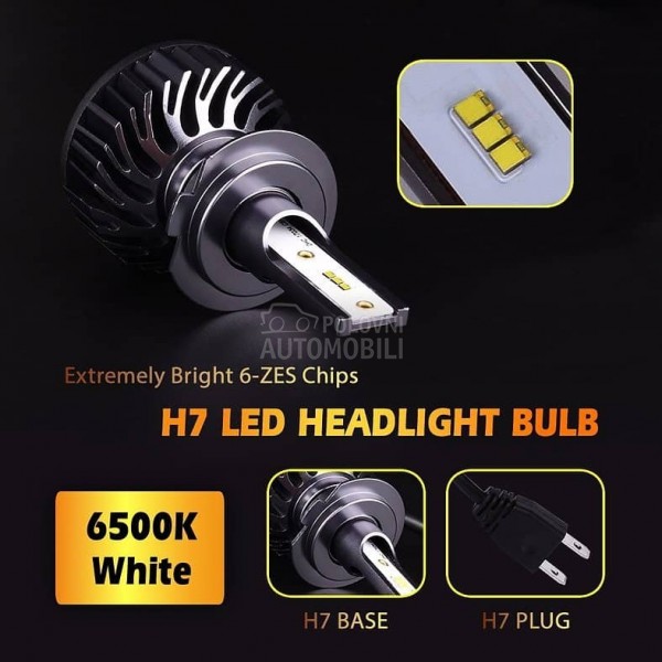 Led Sijalice H7 SET PHI ZES chip