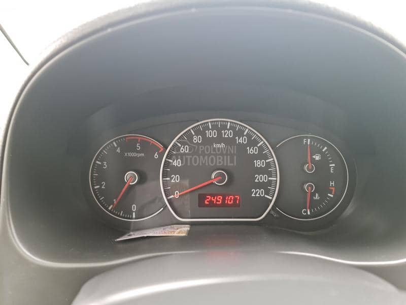 Fiat Sedici 