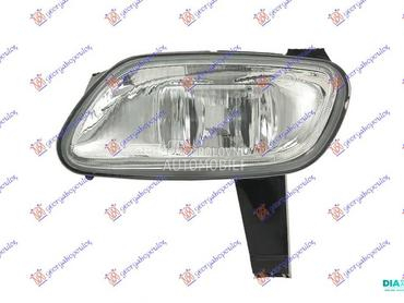 MAGLENKA (E) (DEPO) za Peugeot 106 od 1996. do 2003. god.