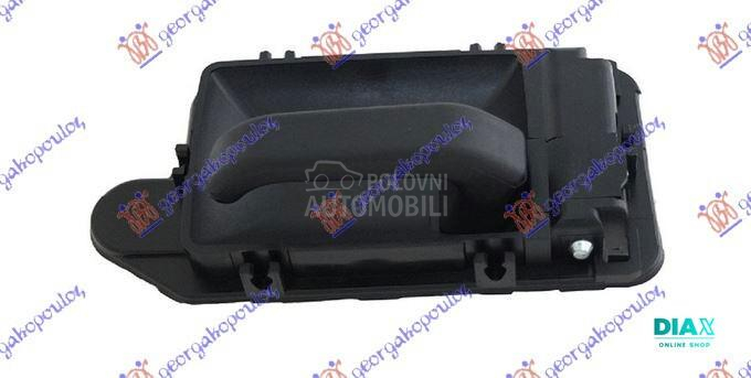 KVAKA PREDNJIH/ZADNJIH VRATA U