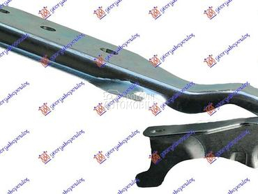 MAKAZE HAUBE za Suzuki Grand Vitara od 1999. do 2005. god.