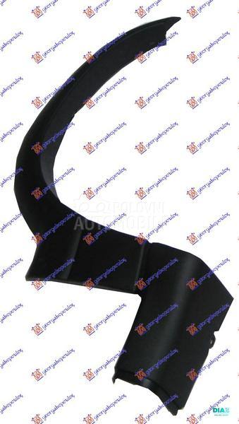 RUB PLASTICNI PREDNJEG BLATOBR