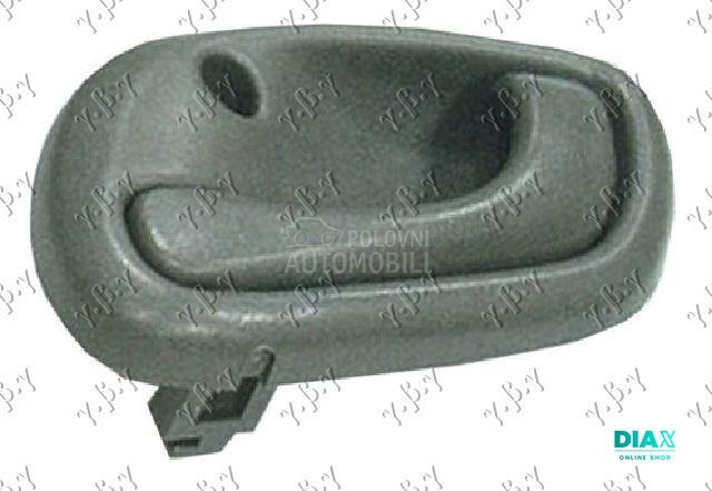 KVAKA PREDNJIH/ZADNJIH VRATA U