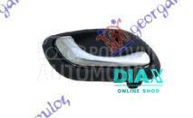 KVAKA PREDNJIH/ZADNJIH VRATA U