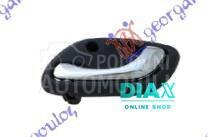 KVAKA PREDNJIH/ZADNJIH VRATA U