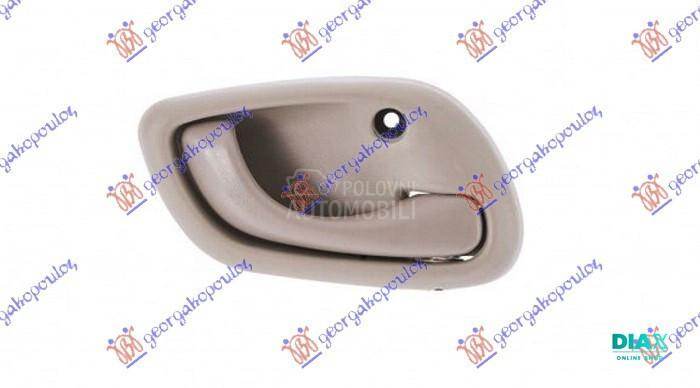 KVAKA PREDNJIH/ZADNJIH VRATA U