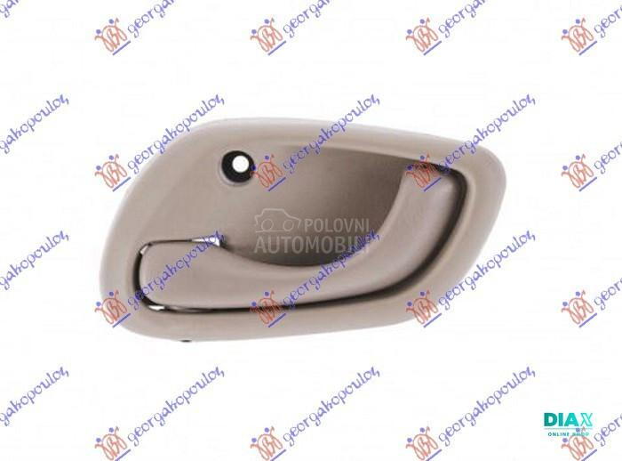 KVAKA PREDNJIH/ZADNJIH VRATA U