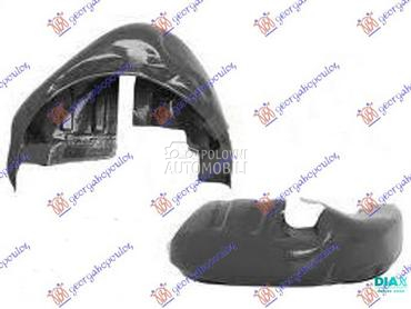 ZADNJE POTKRILO PLASTICNO za Renault Clio od 2001. do 2006. god.