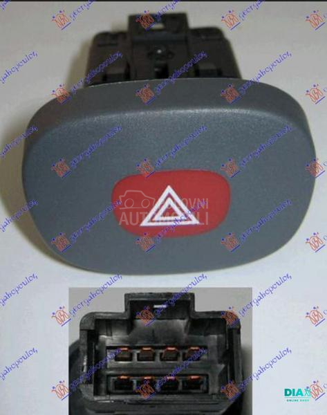 PREKIDAC ZA SVA 4 MIGAVCA (8 P