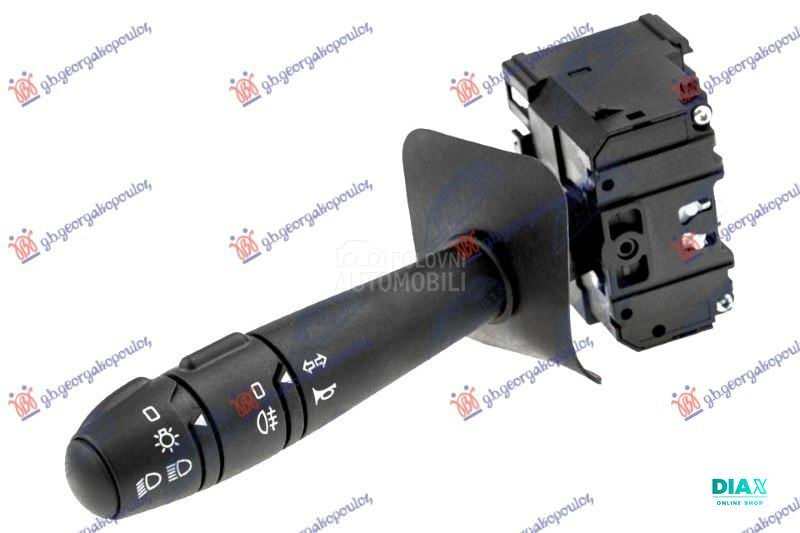 PREKIDAC/RUCICA NA VOLANU (FAR