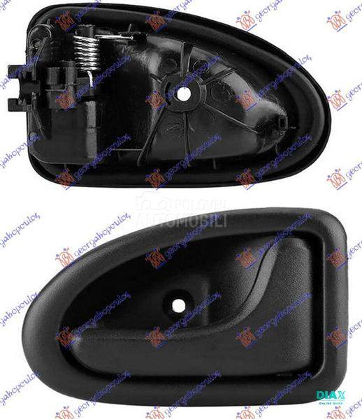 KVAKA PREDNJIH/ZADNJIH UNUTRAS