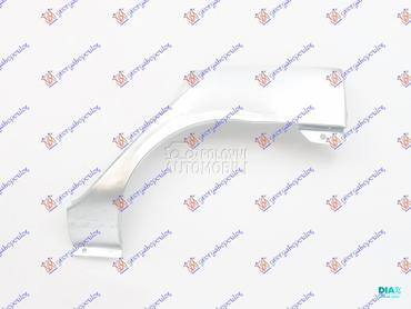 RUB 5 VRATA za Renault Clio od 2001. do 2006. god.