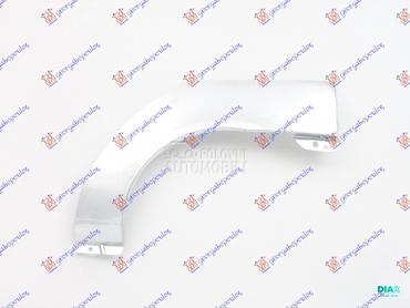 RUB 3 VRATA za Renault Clio od 2001. do 2006. god.