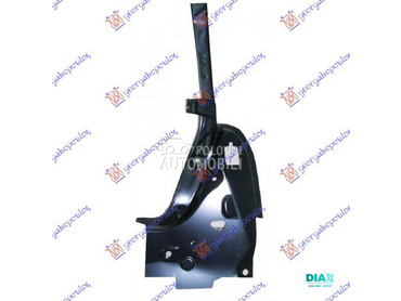 NOSAC STOP LAMPE METALNI za Renault Clio od 2001. do 2006. god.