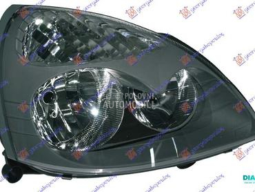 FAR ELEKTRICNI 2004- (SIVO KUC za Renault Clio od 2001. do 2006. god.