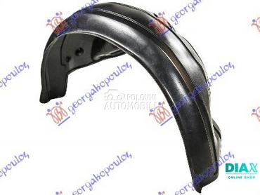 POTKRILO PLASTICNO za Honda Civic od 1996. do 1999. god.